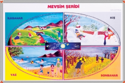 Mevsim eridi panosu, Snf iin mevsimler panosu 70x100 cm